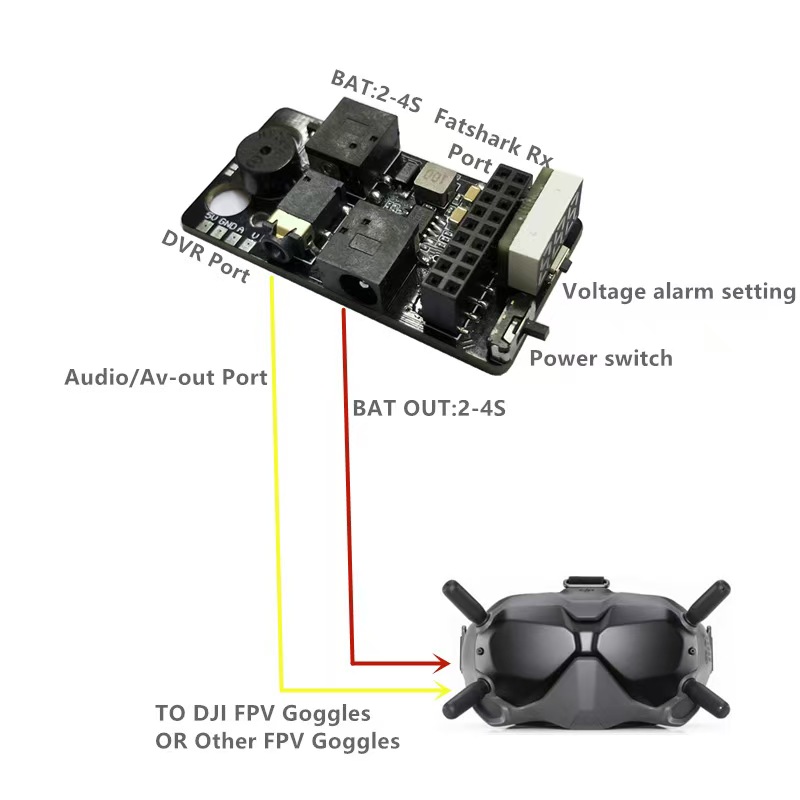 Kit Modul Penerima Analog Ekst - Drone Neck Strap ulasan dan harga