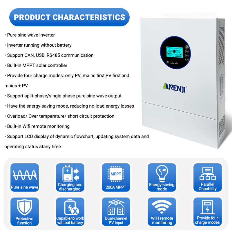 ANENJI Inverter Surya Hybrid S - Drone Solar Charger ulasan dan harga