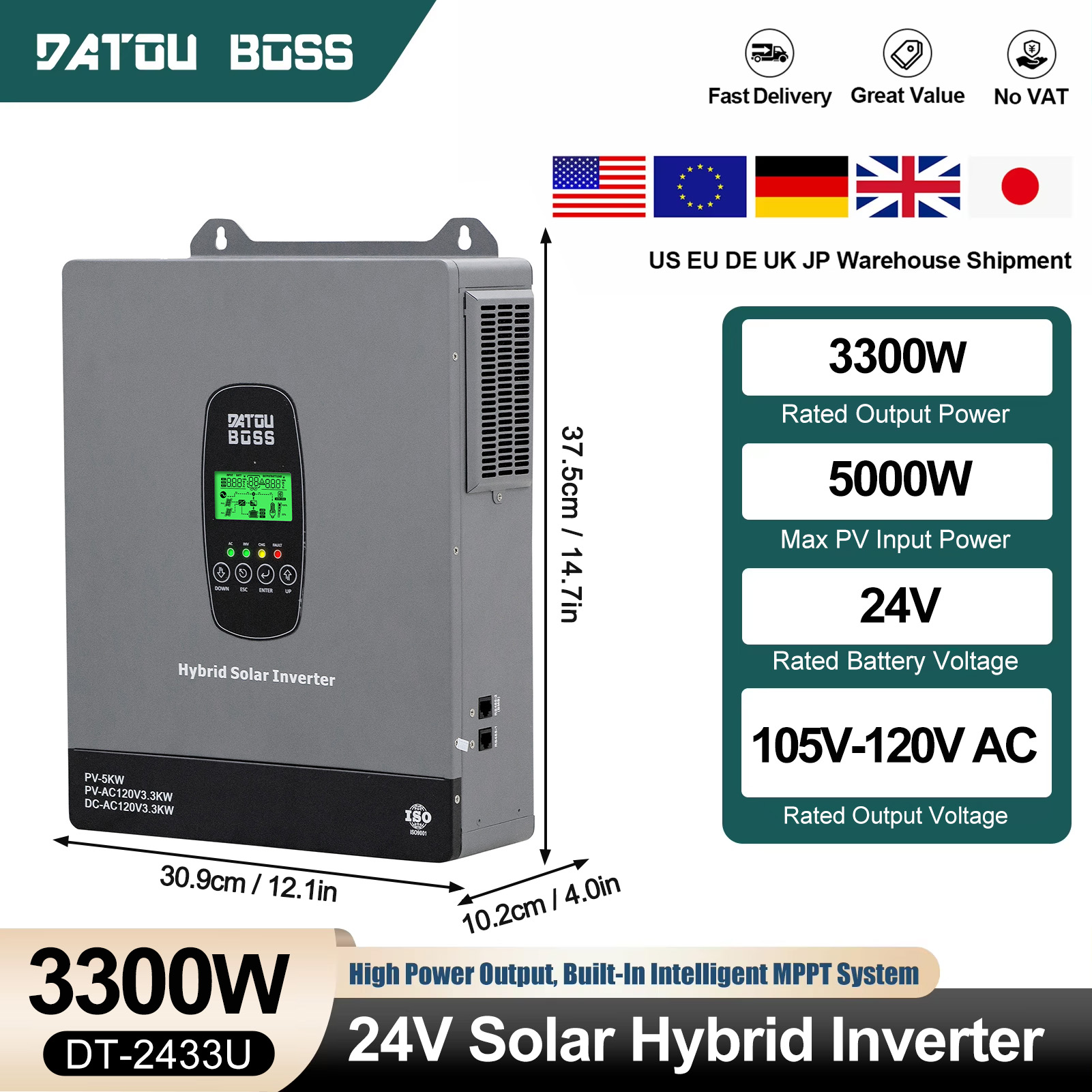 DATOUBOSS 3300W 24V Inverter S - Drone Solar Charger ulasan dan harga